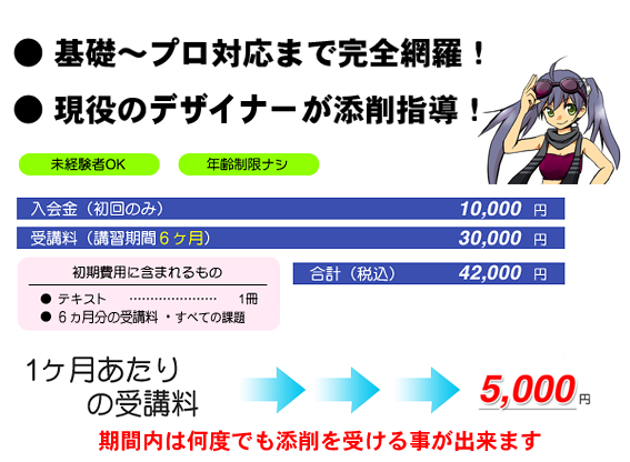 受講料金
